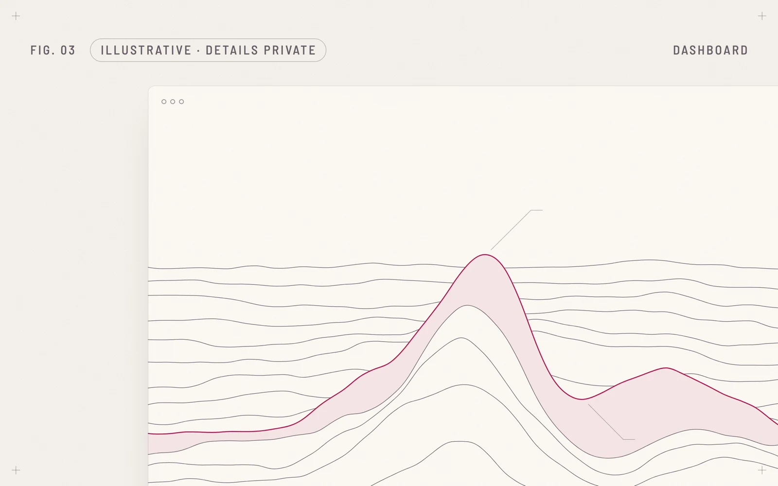 Illustrative figure: stacked flowing lines, one of them in crimson.